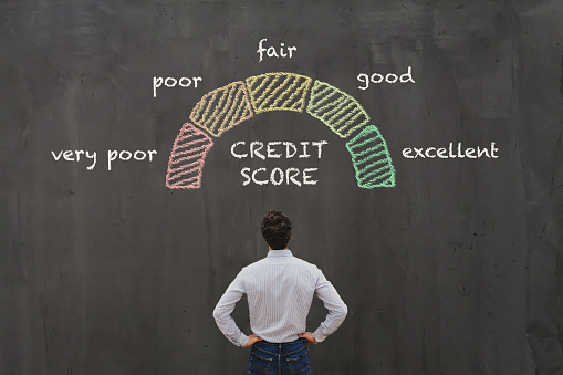 What Is Credit Score?
