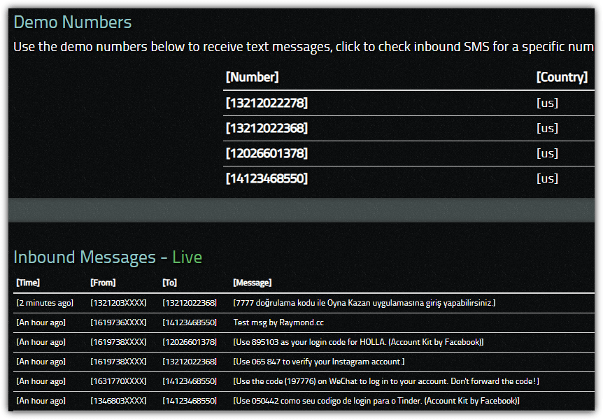 Receive SMS Online For Free | Protect Your Privacy