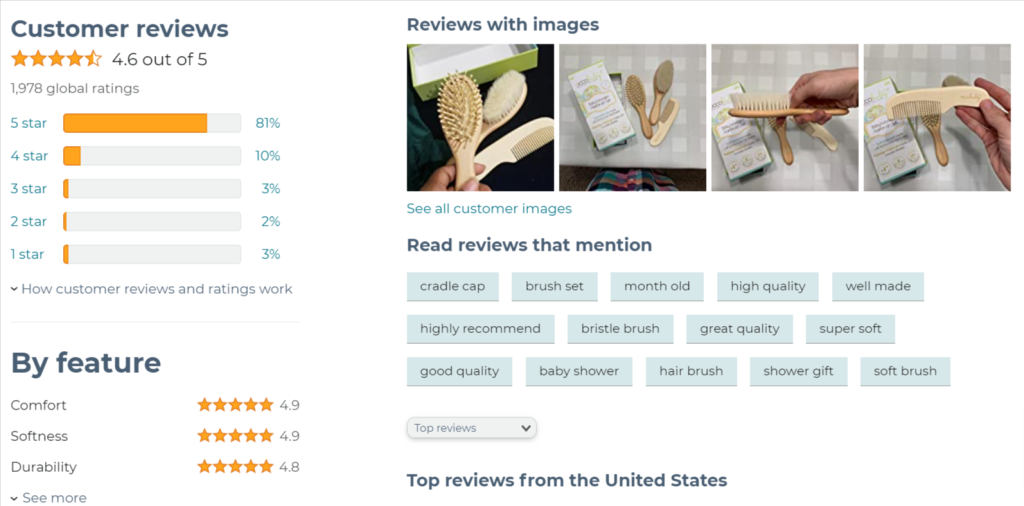 spotting Fake Reviews