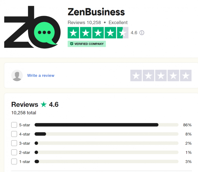 Zenbusiness LLC Reviews LLC Formation Pros & Cons