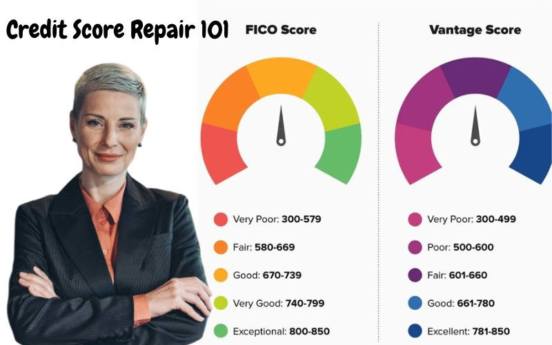 EASY DIY Credit Repair Secrets and Tactics